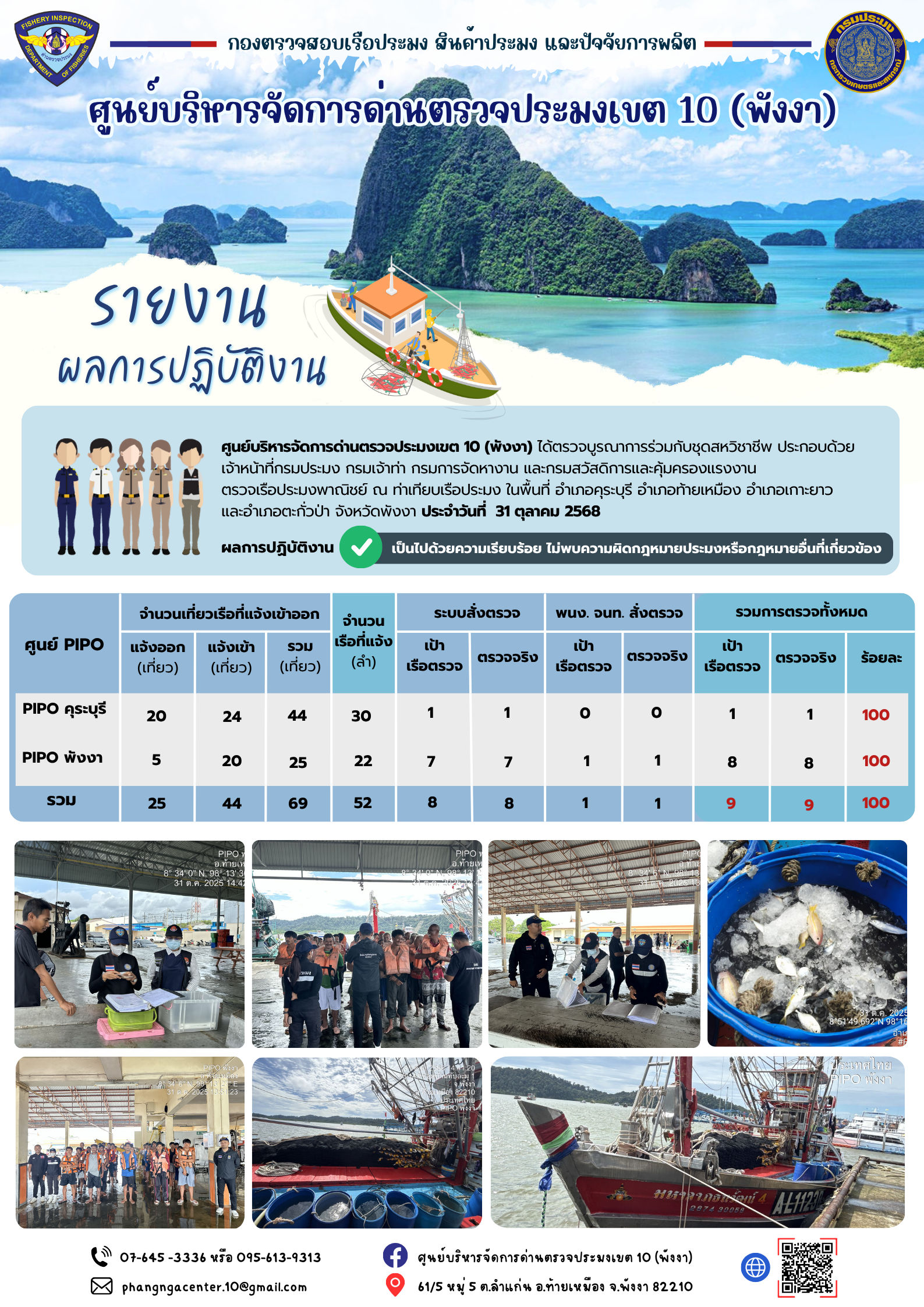 ข่าวประชาสัมพันธ์กิจกรรมการตรวจเรือประมงพาณิชย์แจ้งเข้า - ออก วันที่ 31 ตุลาคม 2568..คลิก