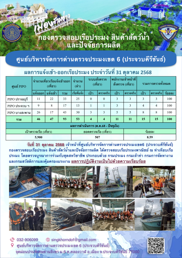 ตรวจสอบเรือประมงพาณิชย์ ณ ท่าเ
