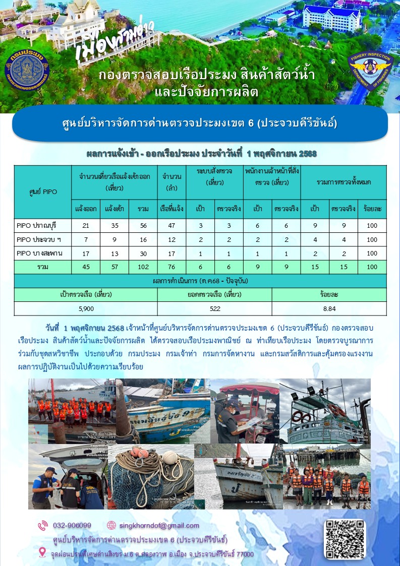 ตรวจสอบเรือประมงพาณิชย์ ณ ท่าเ