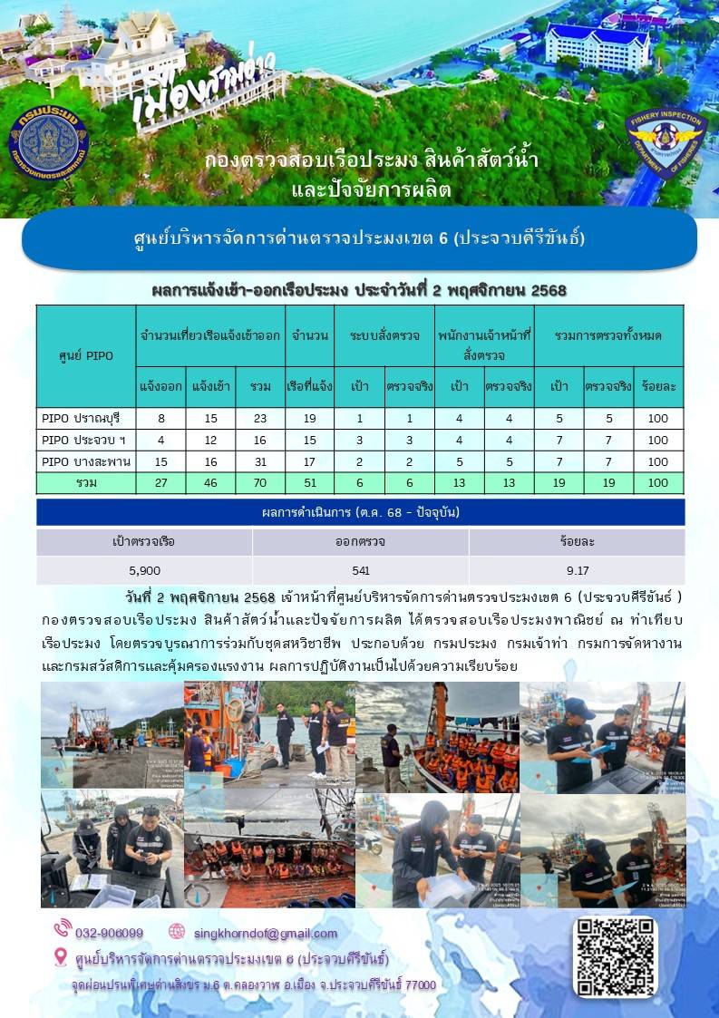 ตรวจสอบเรือประมงพาณิชย์ ณ ท่าเ