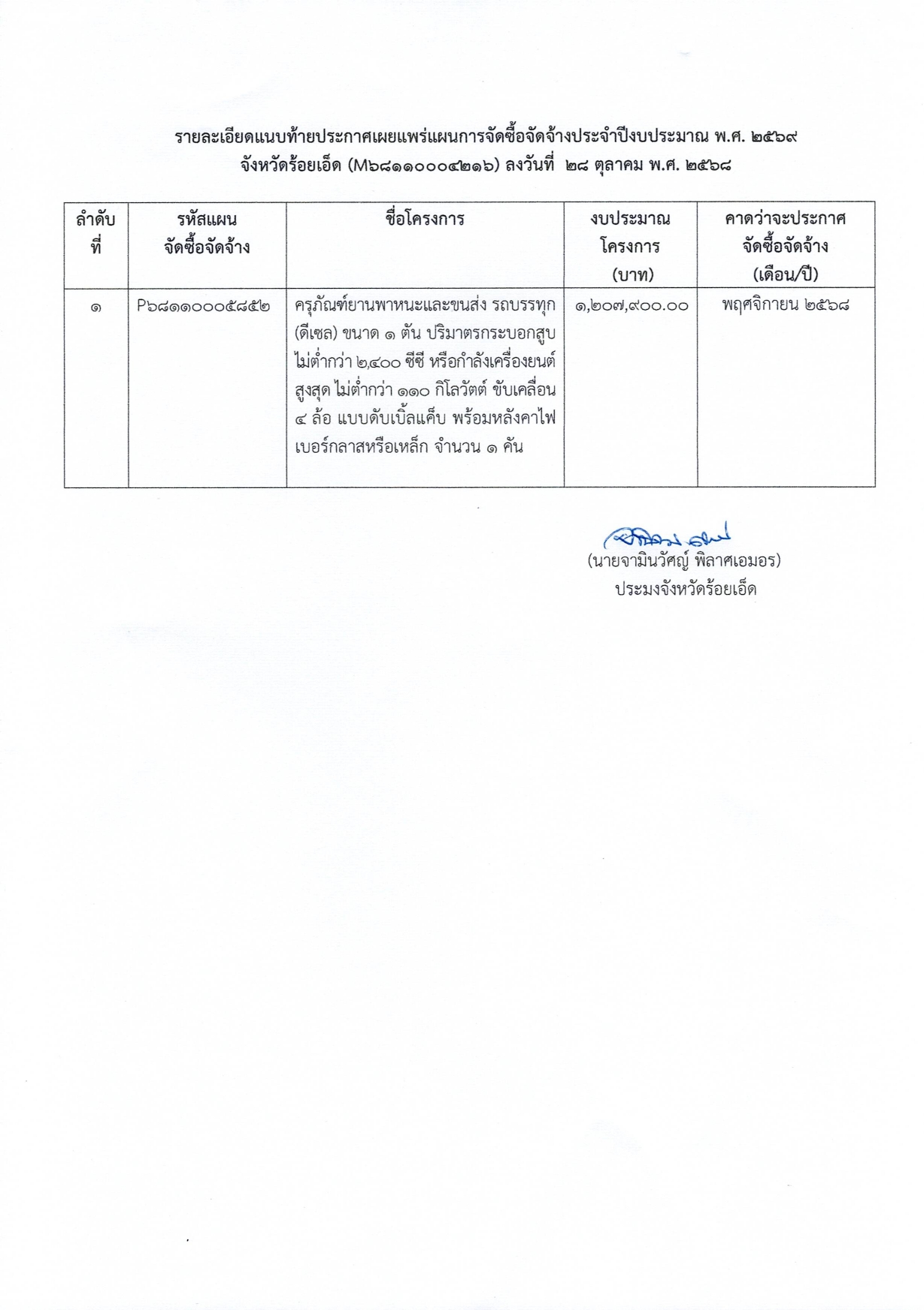 ประกาศจังหวัดร้อยเอ็ด เรื่อง เผยแพร่แผนการจัดซื้อจัดจ้าง ประจำปีงบประมาณ พ.ศ. 2569