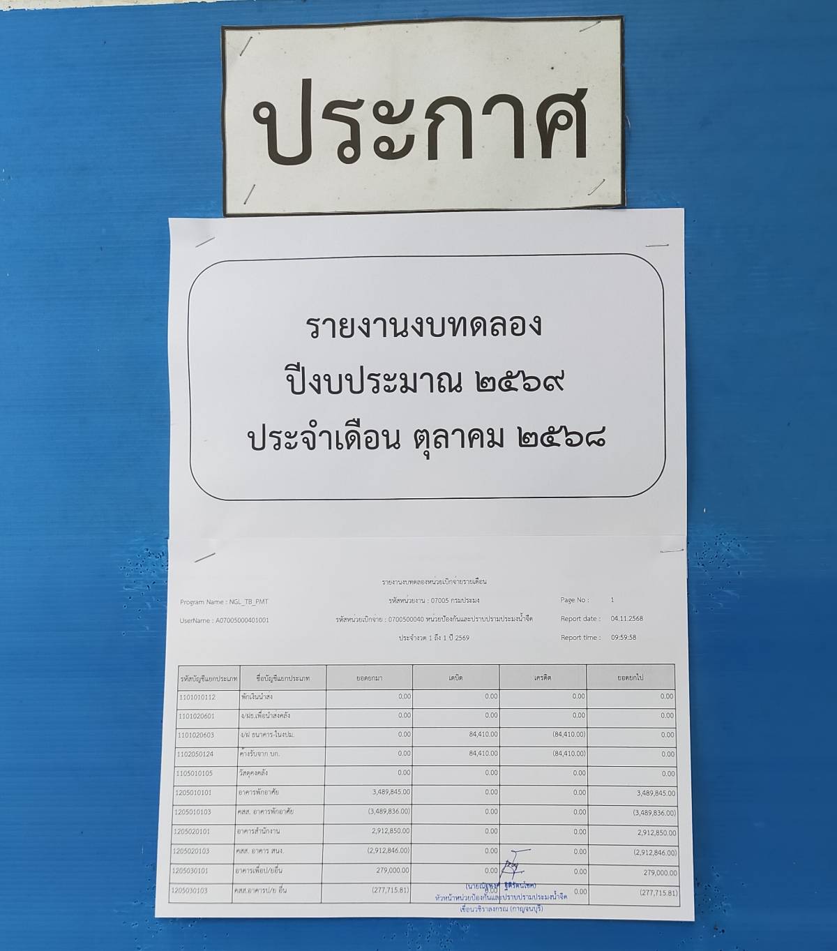 รายงานงบทดลอง ปีงบประมาณ 2569 ประจำเดือน ตุลาคม 2568..คลิก