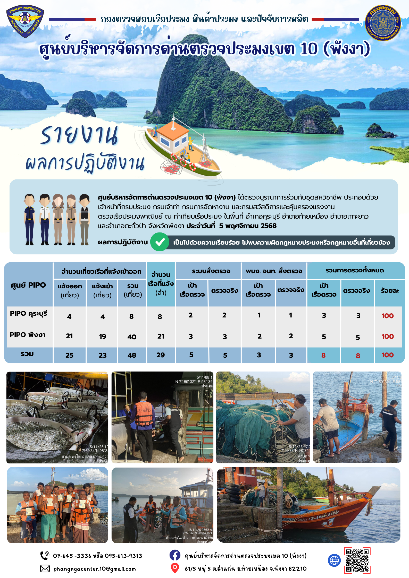 ข่าวประชาสัมพันธ์กิจกรรมการตรวจเรือประมงพาณิชย์แจ้งเข้า - ออก วันที่ 5 พฤศจิกายน 2568