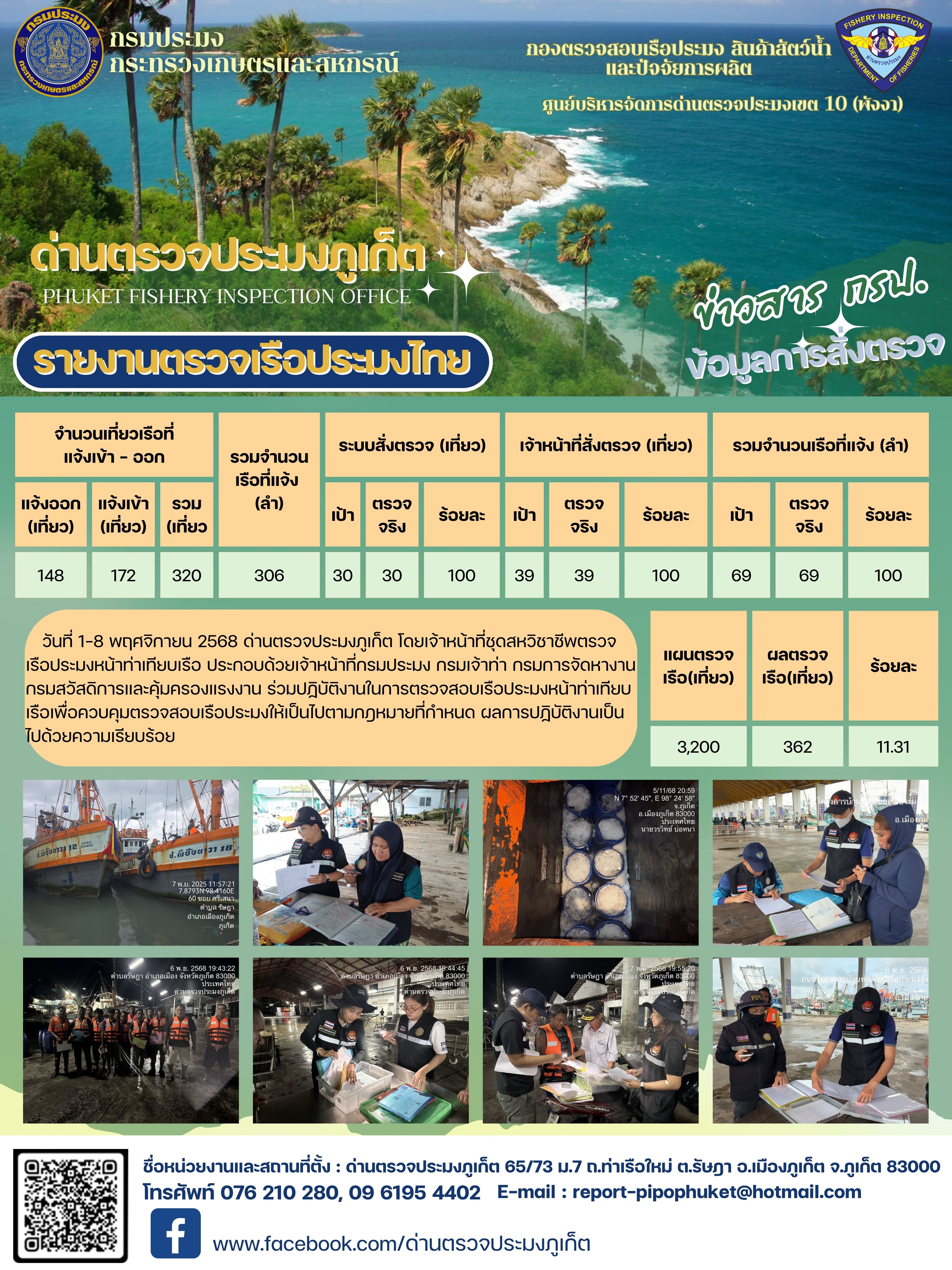 ข่าวประชาสัมพันธ์กิจกรรมการตรวจเรือประมงพาณิชย์แจ้งเข้า - ออก วันที่ 1-8 พฤศจิกายน 2568