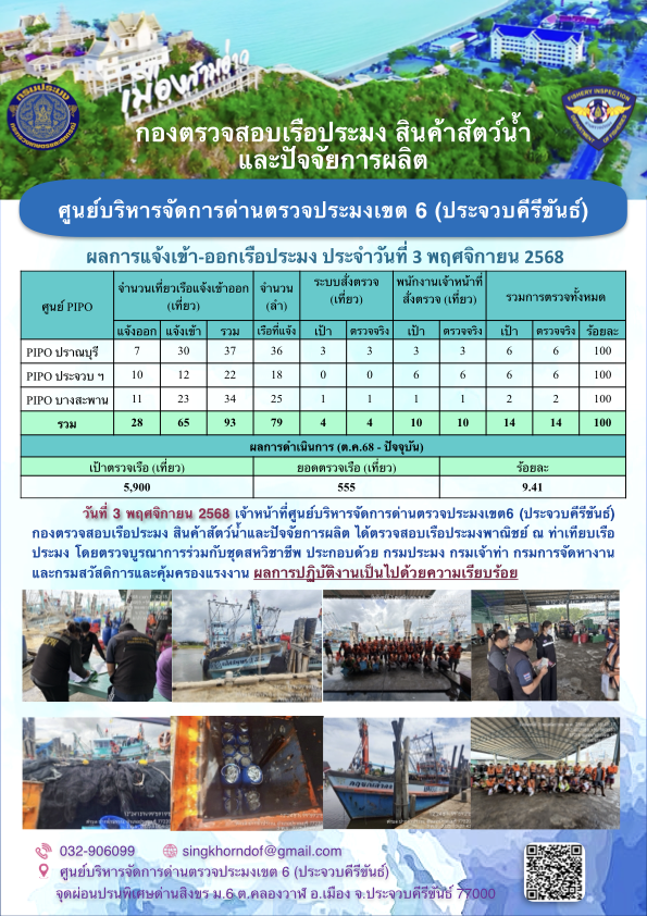 ตรวจสอบเรือประมงพาณิชย์ ณ ท่าเ