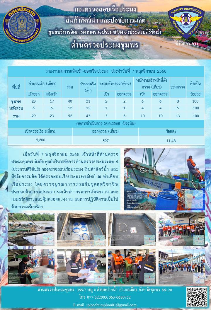 ข่าวสารการปฎิบัติงานประจำวันที่  7 พฤศจิกายน 2568