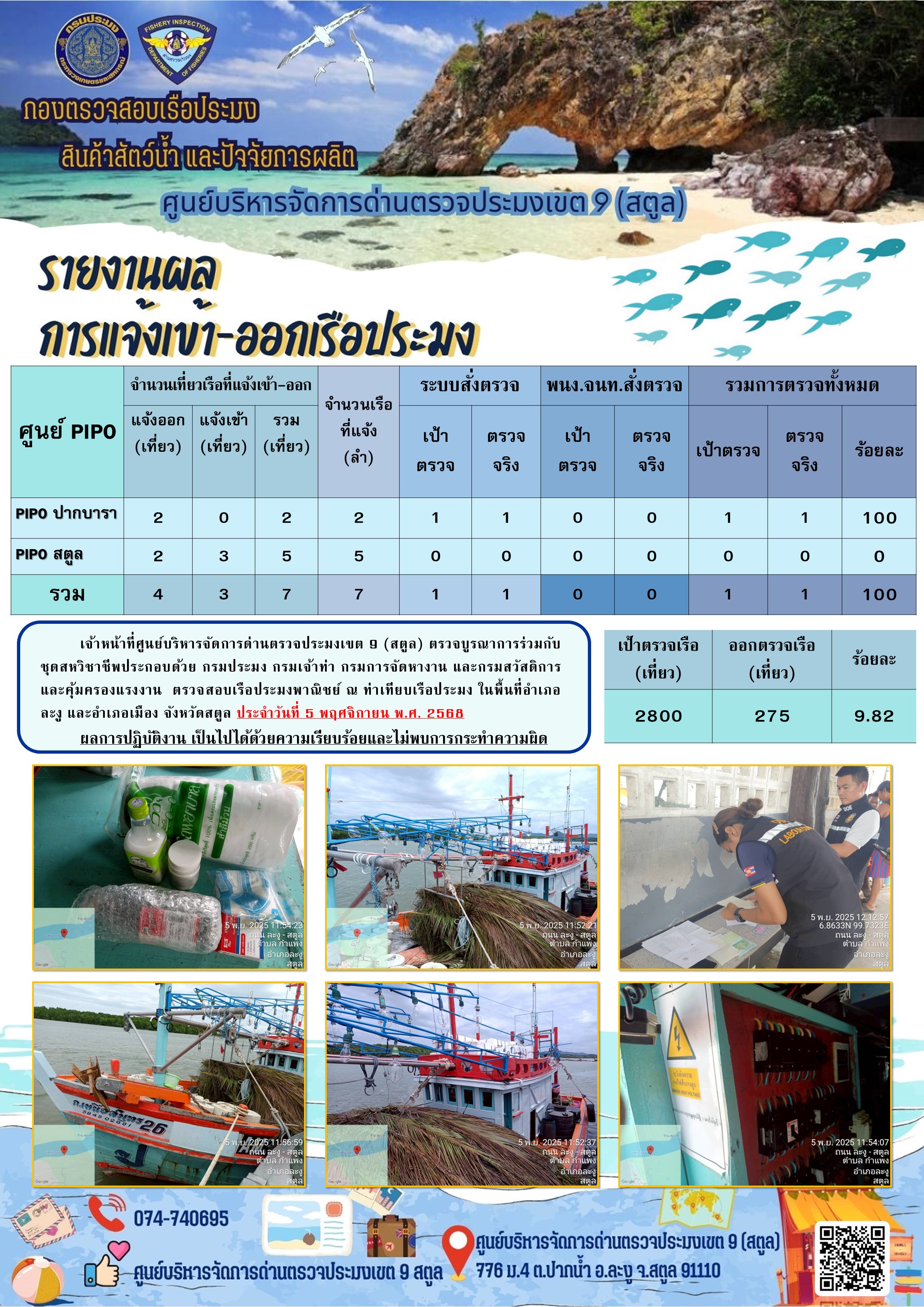 ประชาสัมพันธ์การปฏิบัติงานศูนย์บริหารจัดการด่านตรวจประมงเขต 9 (สตูล) ประจำวันที่ 1-5 พฤศจิกายน 2568