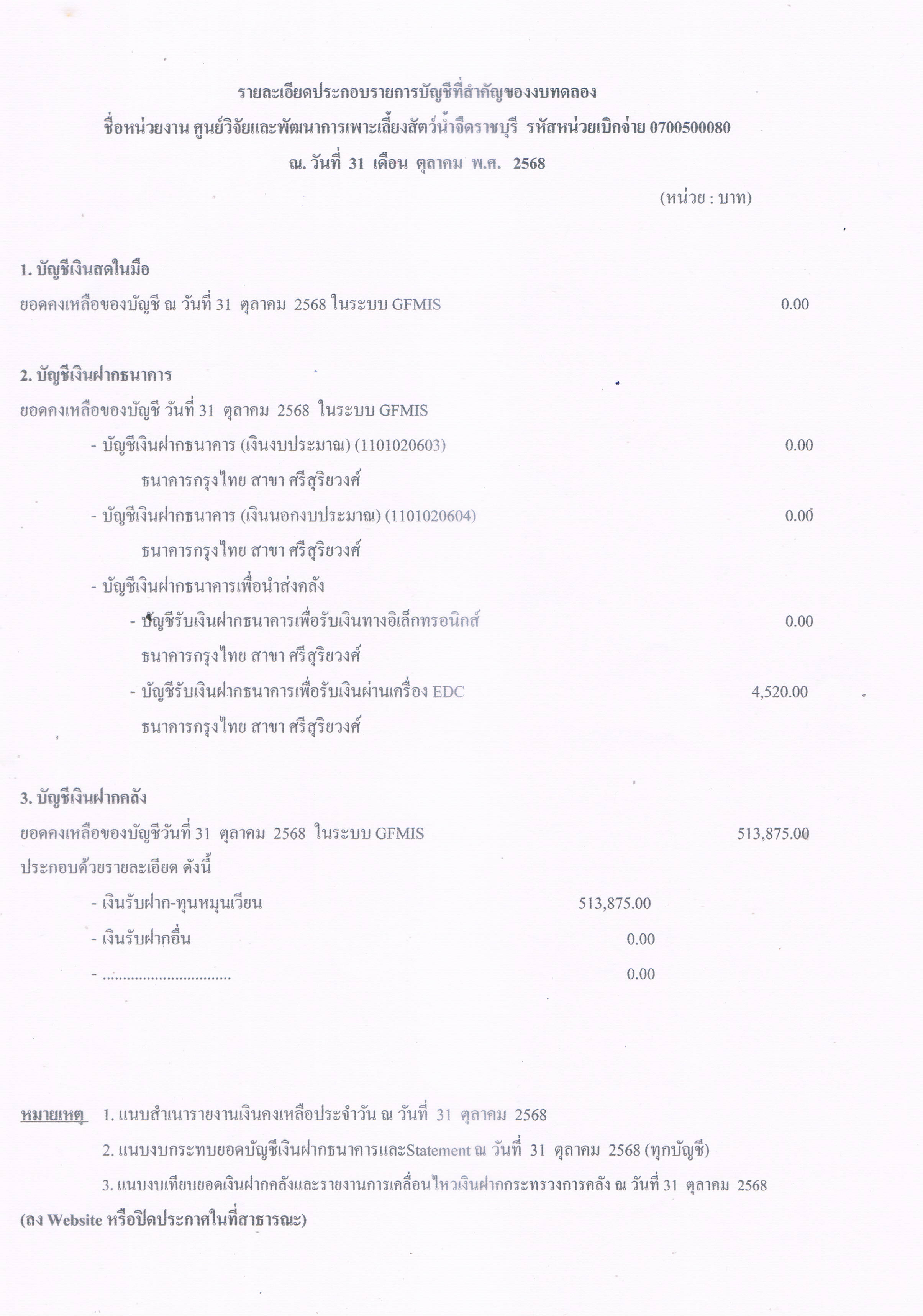 รายละเอียดประกอบรายการบัญชีที่สำคัญของงบทดลอง ประจำเดือน ตุลาคม 2568..คลิก