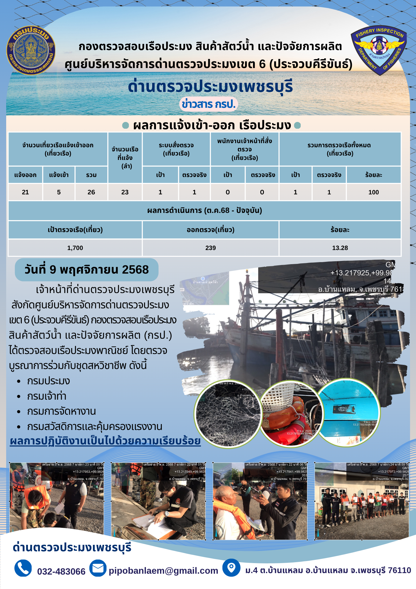 ข่าวประชาสัมพันธ์ ด่านตรวจประมงเพชรบุรี..คลิก