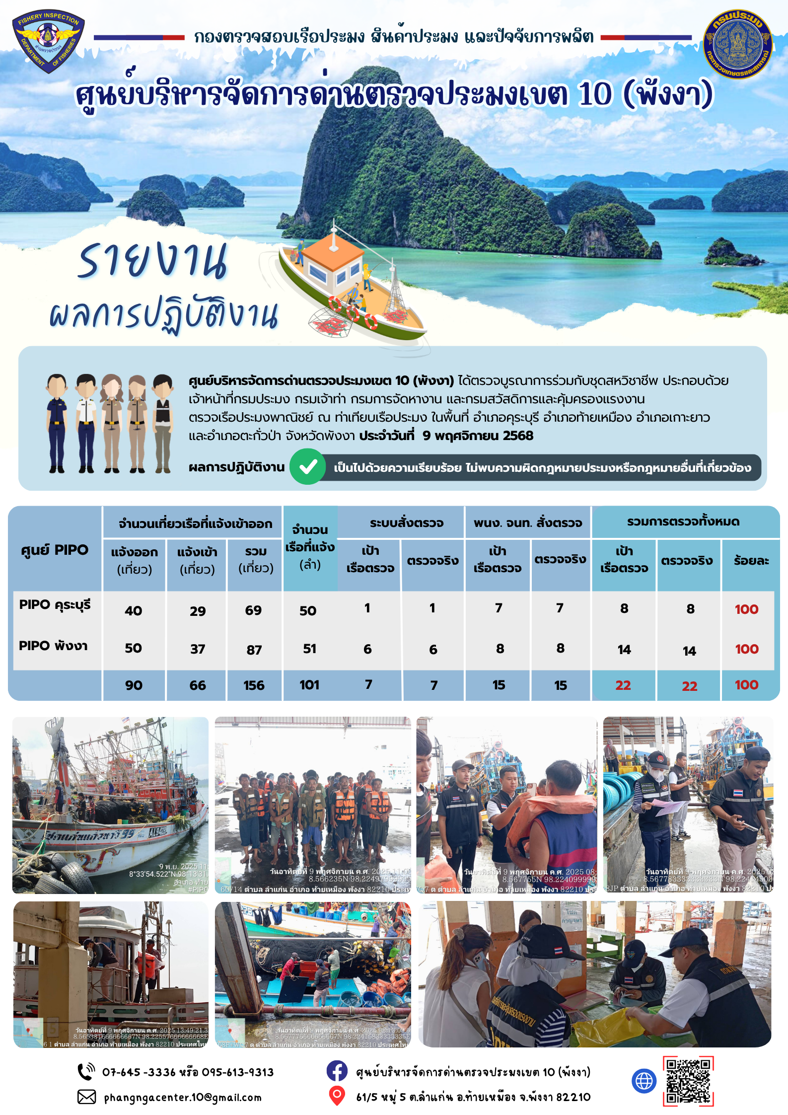 ข่าวประชาสัมพันธ์กิจกรรมการตรวจเรือประมงพาณิชย์แจ้งเข้า - ออก วันที่ 9 พฤศจิกายน 2568