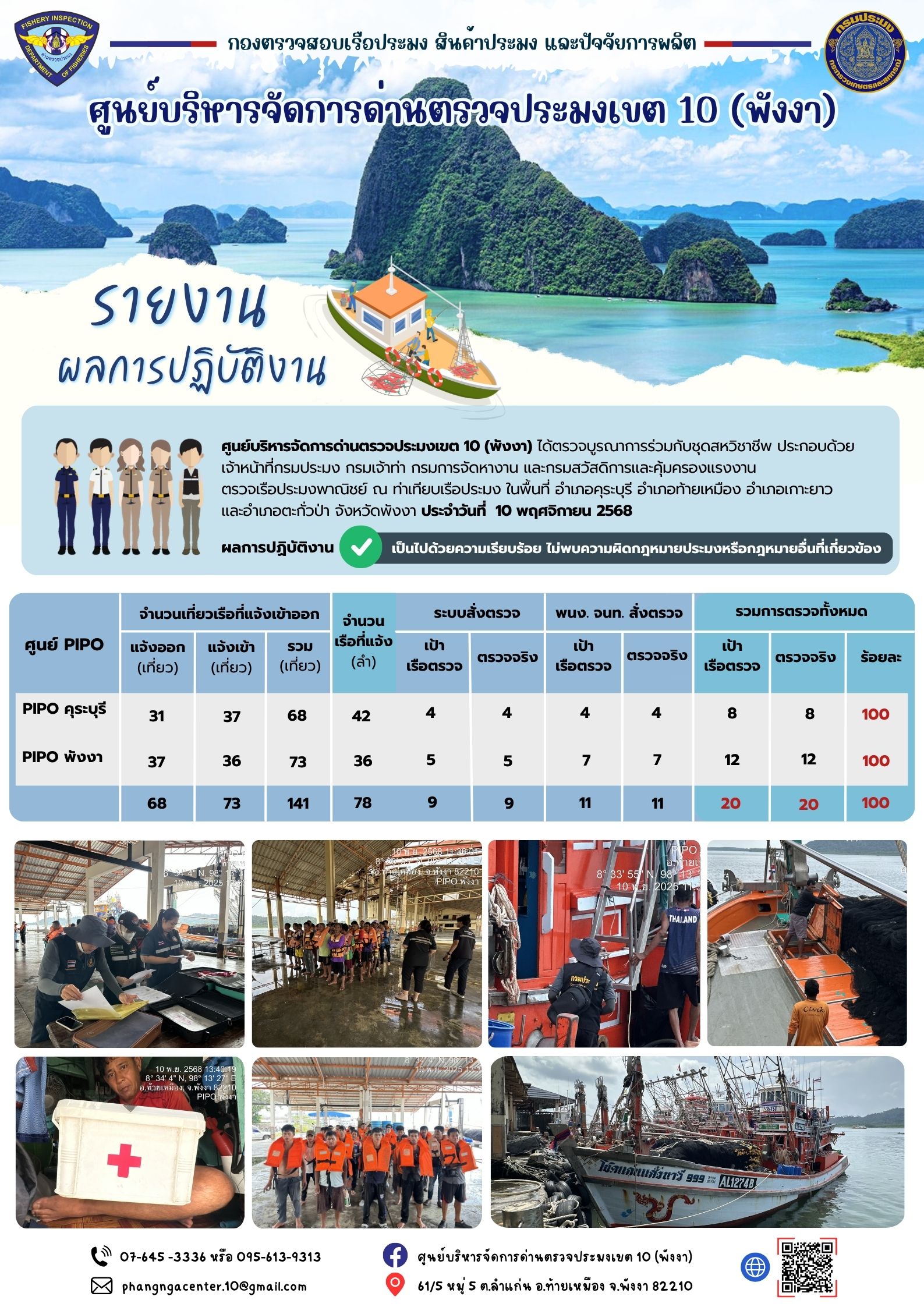 ข่าวประชาสัมพันธ์กิจกรรมการตรวจเรือประมงพาณิชย์แจ้งเข้า - ออก วันที่ 10 พฤศจิกายน 2568