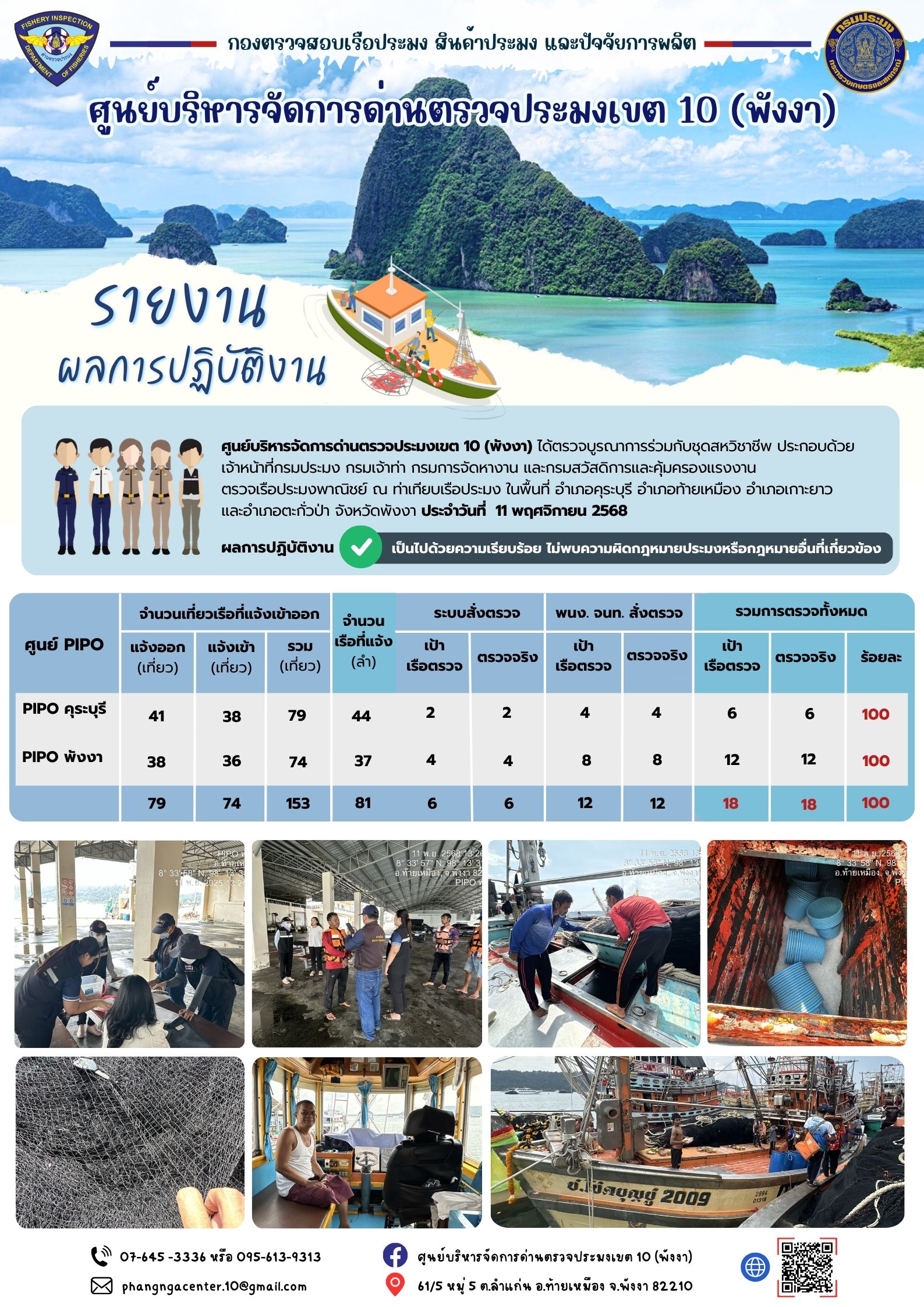 ข่าวประชาสัมพันธ์กิจกรรมการตรวจเรือประมงพาณิชย์แจ้งเข้า - ออก วันที่ 11 พฤศจิกายน 2568