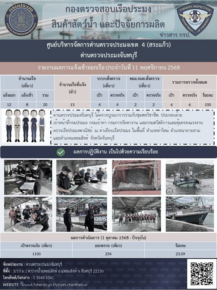 รายงานการปฏิบัติงานประจำวันที่ 11 พฤศจิกายน 2568..คลิก