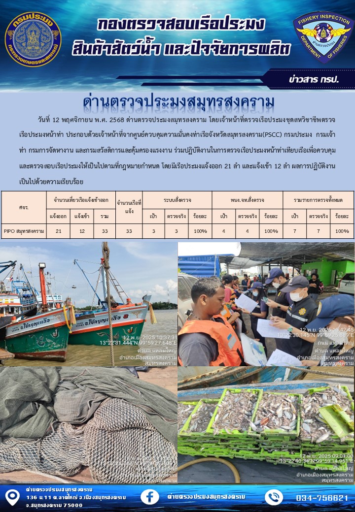 สถิติการแจ้งเข้า - ออกเรือประมงพาณิชย์ ด่านตรวจประมงสมุทรสงคราม ประจำวันที่ 12 พฤศจิกายน 2568