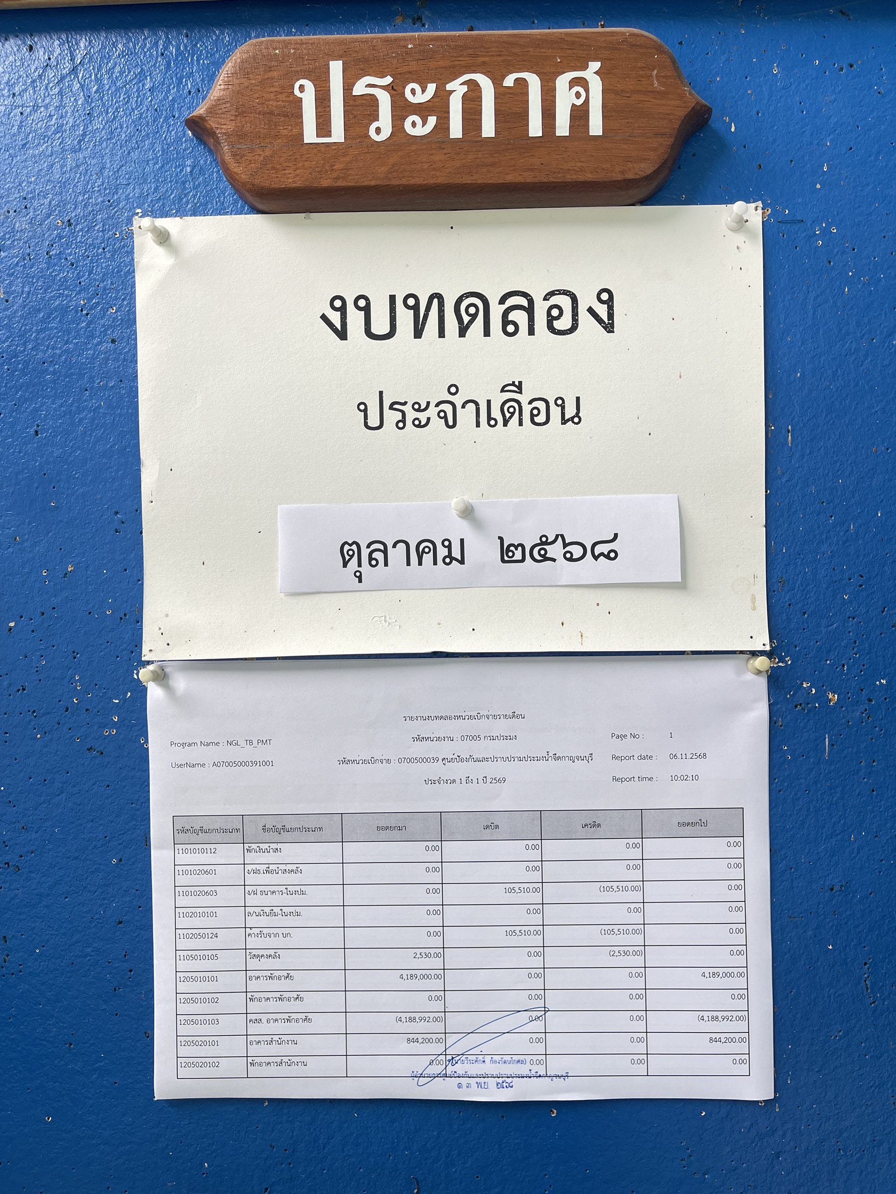 รายงานงบทดลอง ปีงบประมาณ 2569 ประจำเดือน ตุลาคม 2568..คลิก