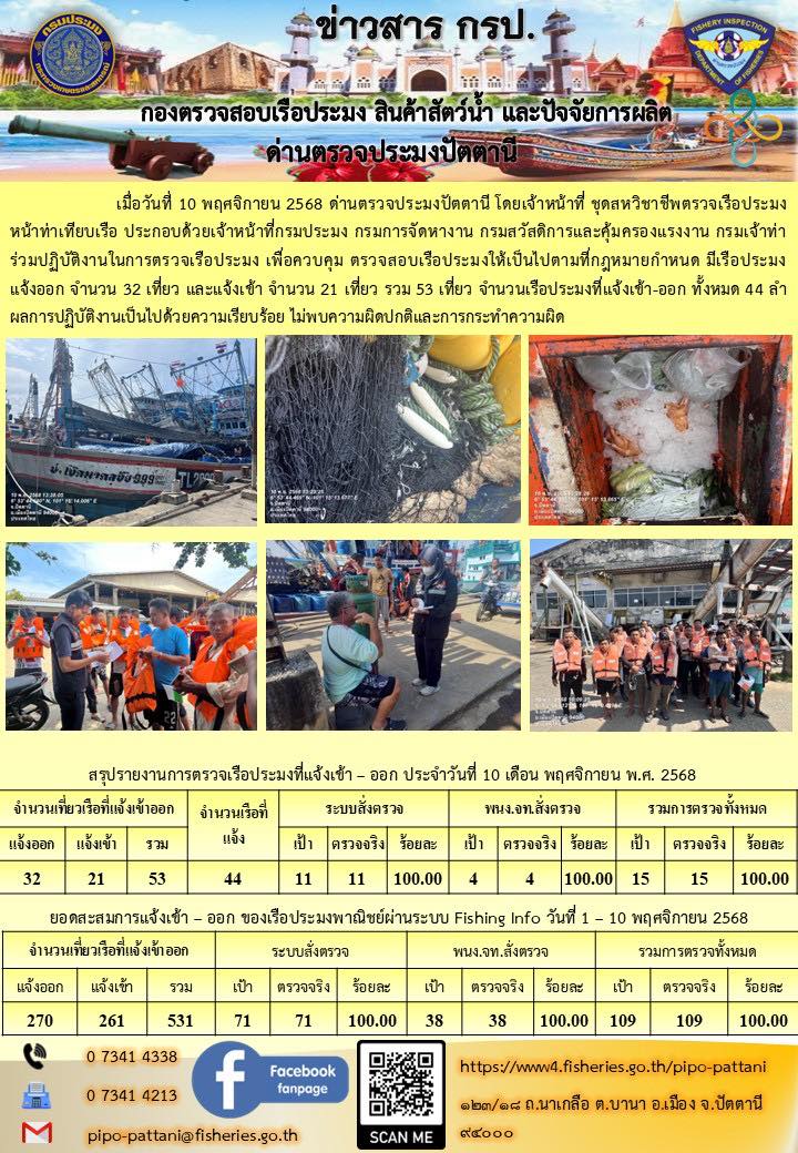 ข่าวสารการปฏิบัติงาน ด่านตรวจประมงปัตตานี วันที่ 10 พฤศจิกายน 2568