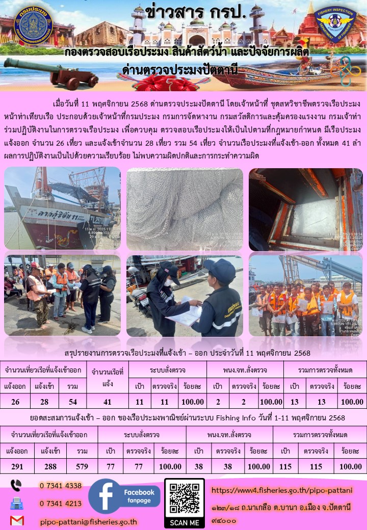 ข่าวสารการปฏิบัติงาน ด่านตรวจประมงปัตตานี วันที่ 11 พฤศจิกายน 2568