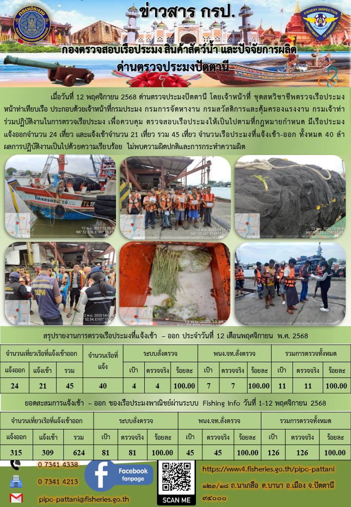 ข่าวสารการปฏิบัติงาน ด่านตรวจประมงปัตตานี วันที่ 12 พฤศจิกายน 2568