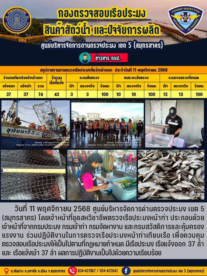รายงานการตรวจเรือประมงที่แจ้งเ