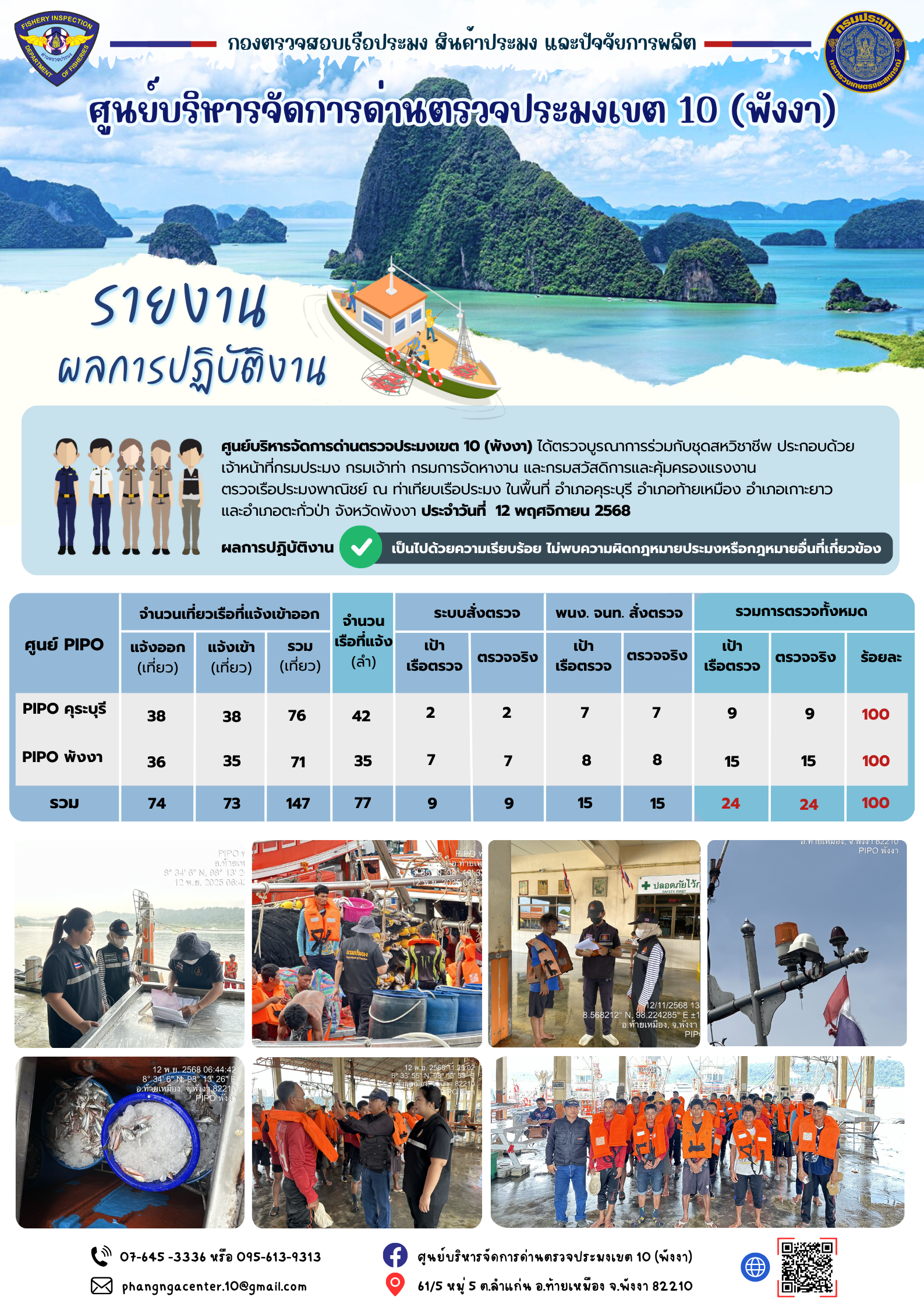 ข่าวประชาสัมพันธ์กิจกรรมการตรวจเรือประมงพาณิชย์แจ้งเข้า - ออก วันที่ 12 พฤศจิกายน 2568