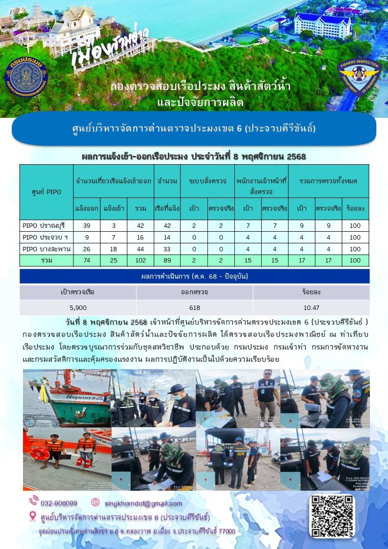 ตรวจสอบเรือประมงพาณิชย์ ณ ท่าเทียบเรือประมง..คลิก