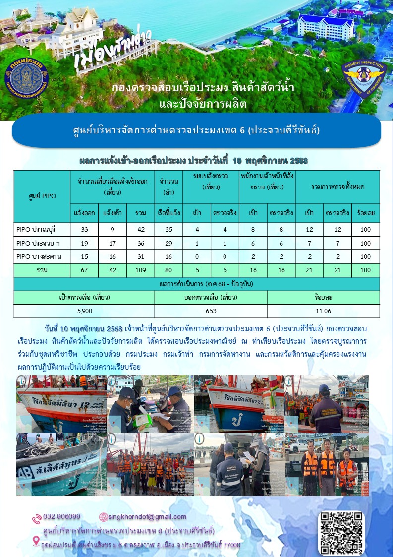 ตรวจสอบเรือประมงพาณิชย์ ณ ท่าเทียบเรือประมง..คลิก