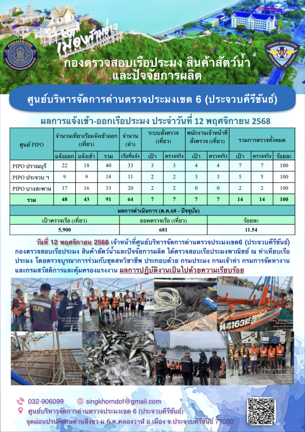 ตรวจสอบเรือประมงพาณิชย์ ณ ท่าเทียบเรือประมง..คลิก