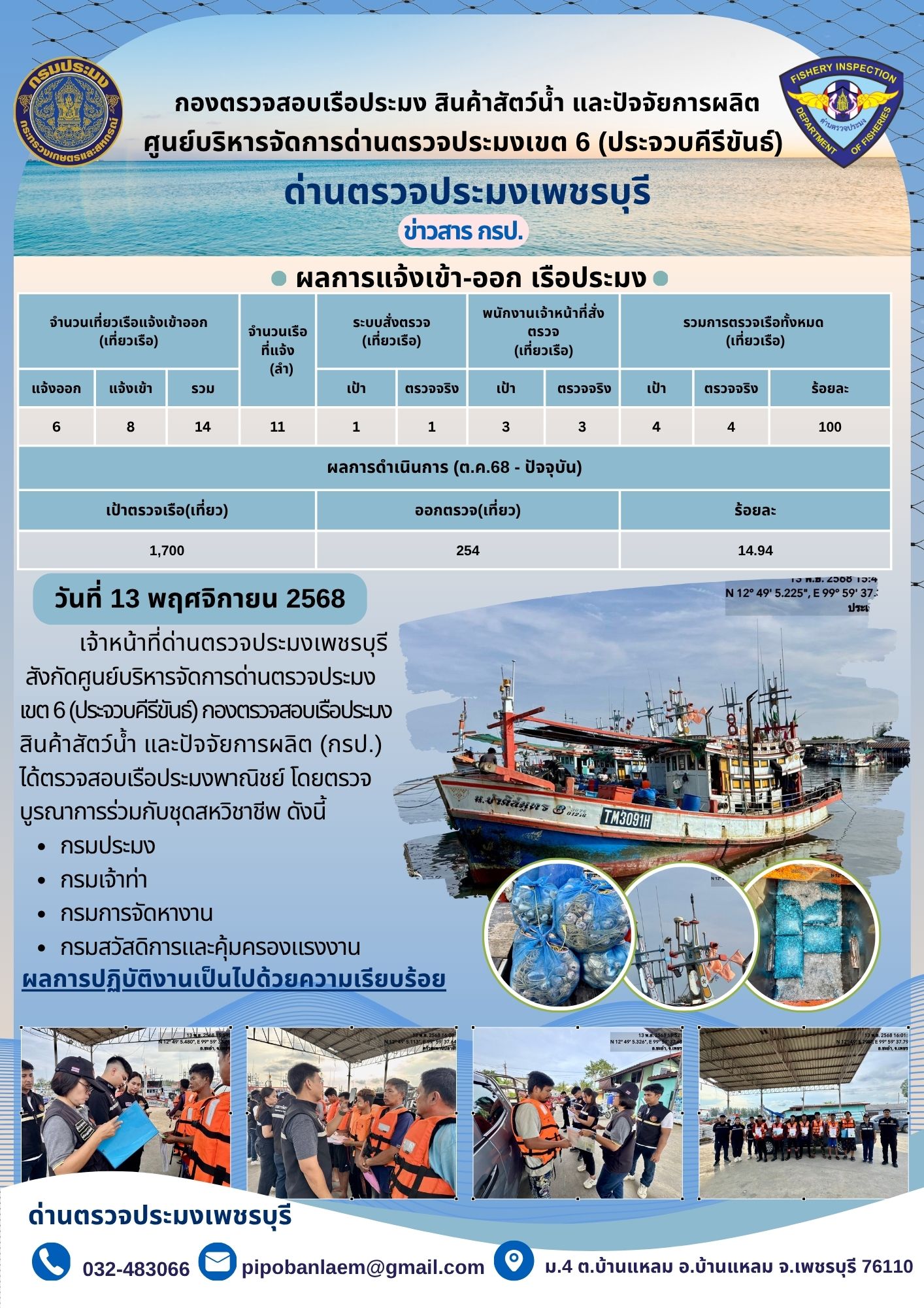 ตรวจสอบเรือประมงพาณิชย์ ณ ท่าเทียบเรือประมง..คลิก