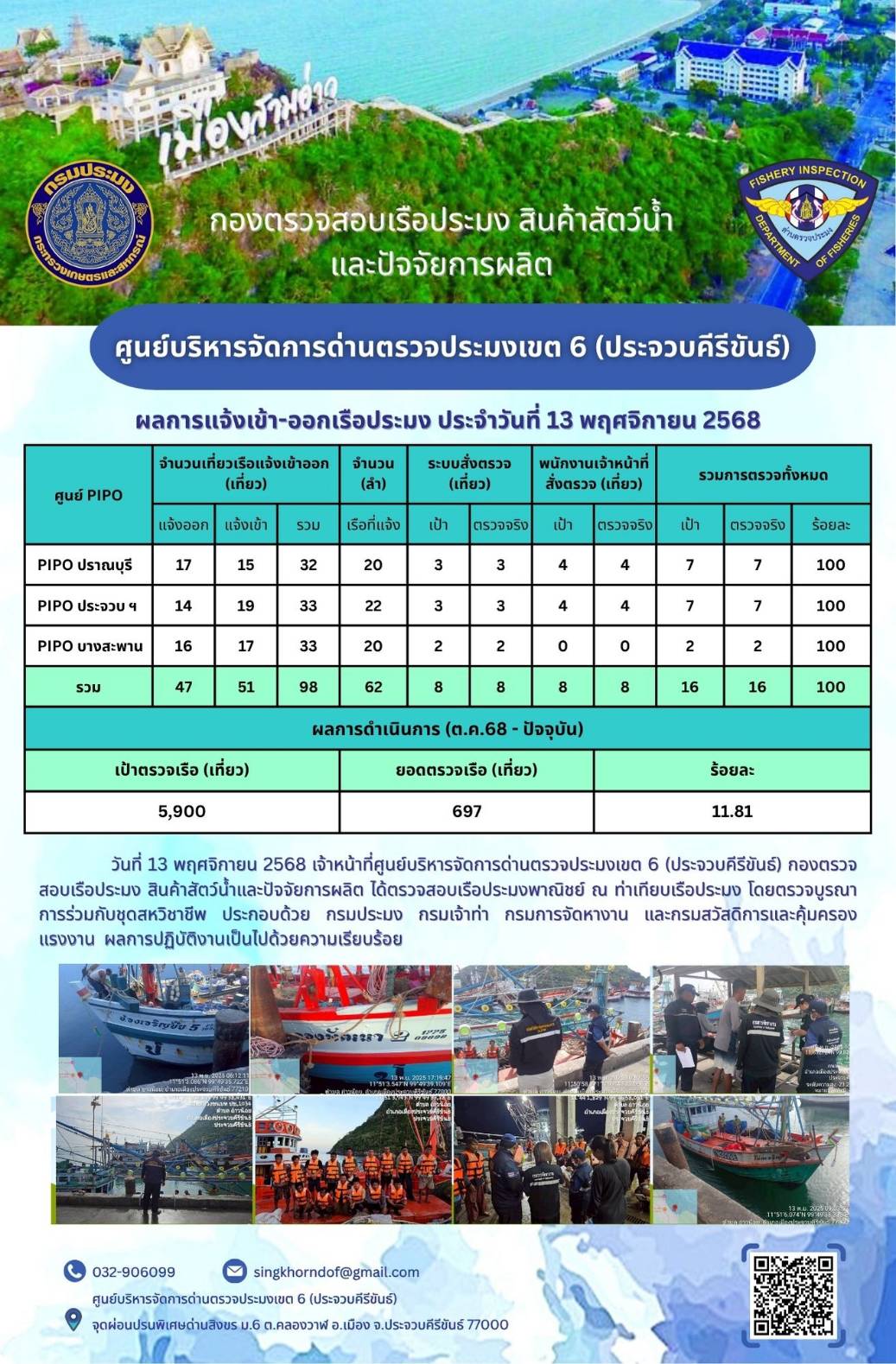 ตรวจสอบเรือประมงพาณิชย์ ณ ท่าเทียบเรือประมง..คลิก