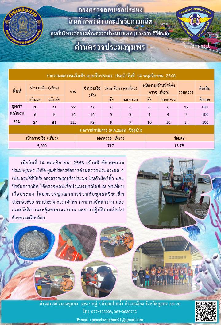 ตรวจสอบเรือประมงพาณิชย์ ณ ท่าเทียบเรือประมง..คลิก