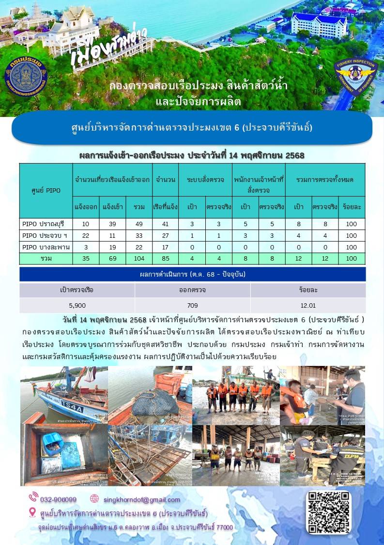ตรวจสอบเรือประมงพาณิชย์ ณ ท่าเทียบเรือประมง..คลิก