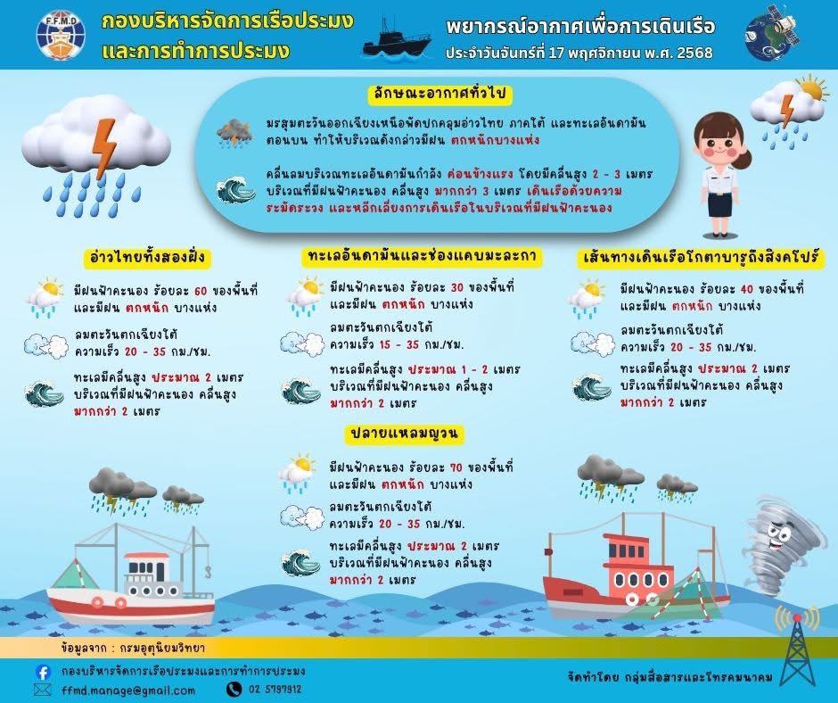 พยากรณ์อากาศเพื่อการเดินเรือประจำวันจันทร์ที่ 17 พฤศจิกายน 2568
