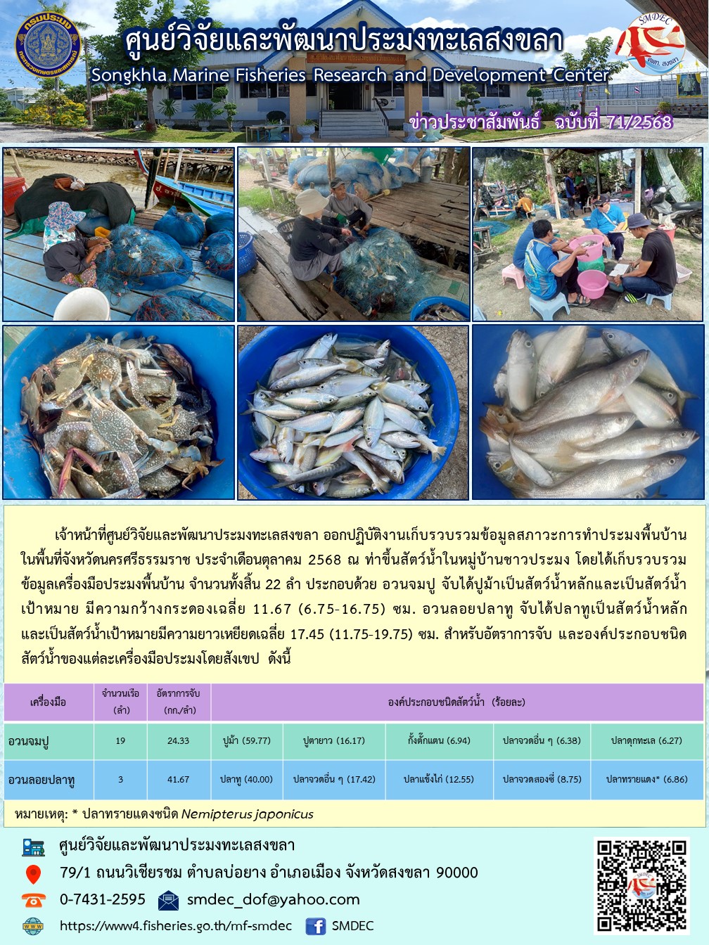 เจ้าหน้าที่ศูนย์วิจัยและพัฒนาประมงทะเลสงขลา ออกปฏิบัติงานเก็บรวบรวมข้อมูลสภาวะการทำประมงพื้นบ้านในพื้นที่จังหวัดนครศรีธรรมราช ประจำเดือนตุลาคม 2568 