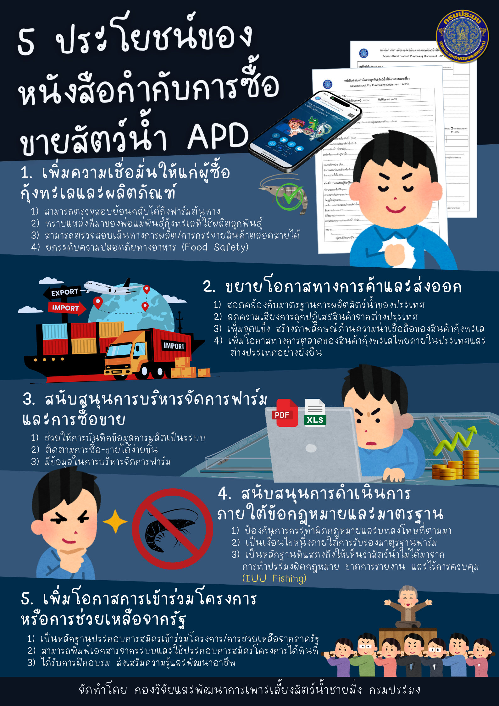 ประโยชน์ของหนังสือกำกับการซื้อขายสัตว์น้ำ (APD) 