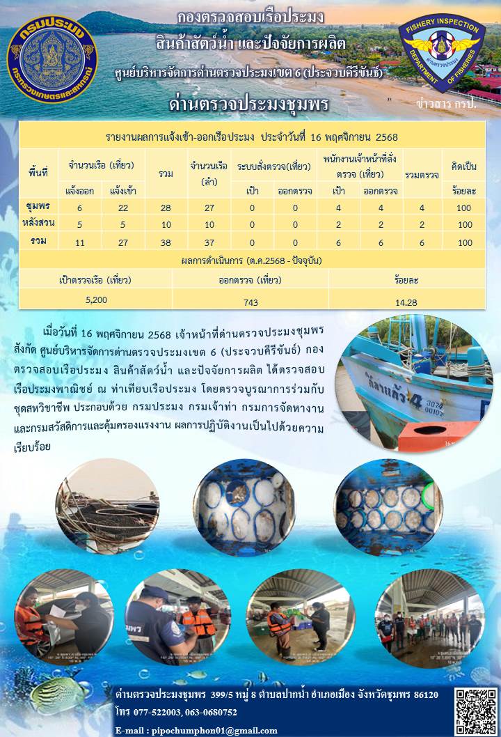 ข่าวสารการปฎิบัติงานประจำวันที่ 16 พฤศจิกายน 2568