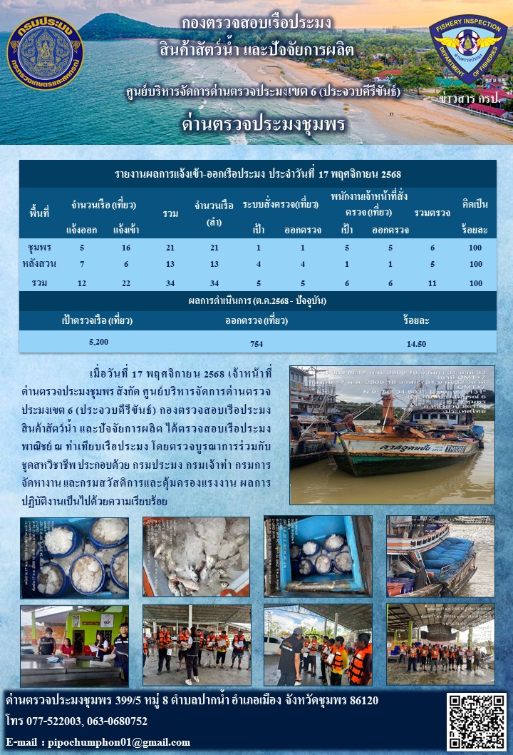 ข่าวสารการปฎิบัติงานประจำวันที่ 17 พฤศจิกายน 2568..คลิก