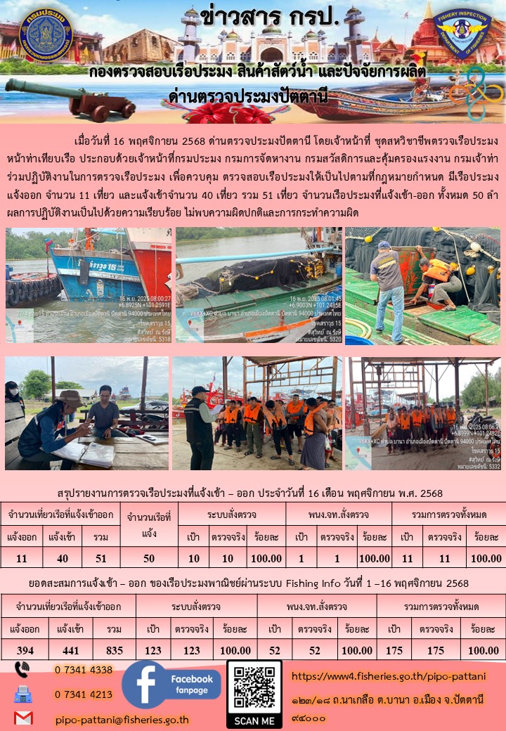 ข่าวสารการปฏิบัติงาน ด่านตรวจประมงปัตตานี วันที่ 16 พฤศจิกายน 2568..คลิก