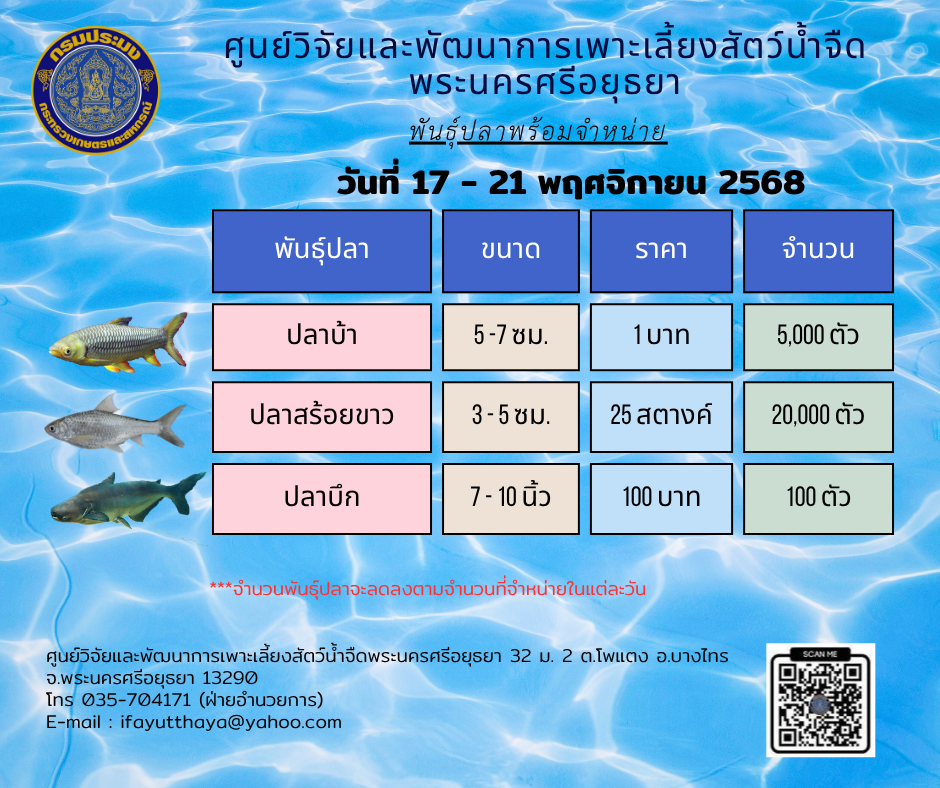 ชนิดพันธุ์สัตว์น้ำพร้อมจำหน่าย 17-21 พฤศจิกายน 2568 ศพจ.พระนครศรีอยุธยา