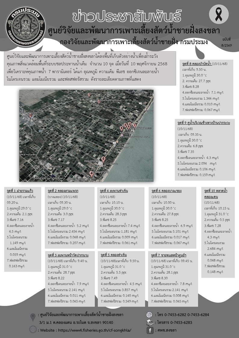 ศูนย์วิจัยและพัฒนาการเพาะเลี้ยงสัตว์น้ำชายฝั่งสงขลาได้ลงพื้นที่เก็บตัวอย่างน้ำเพื่อเฝ้าระวังคุณภาพสิ่งแวดล้อมพื้นที่ระบบชลประทานน้ำเค็ม จำนวน 10 จุด 