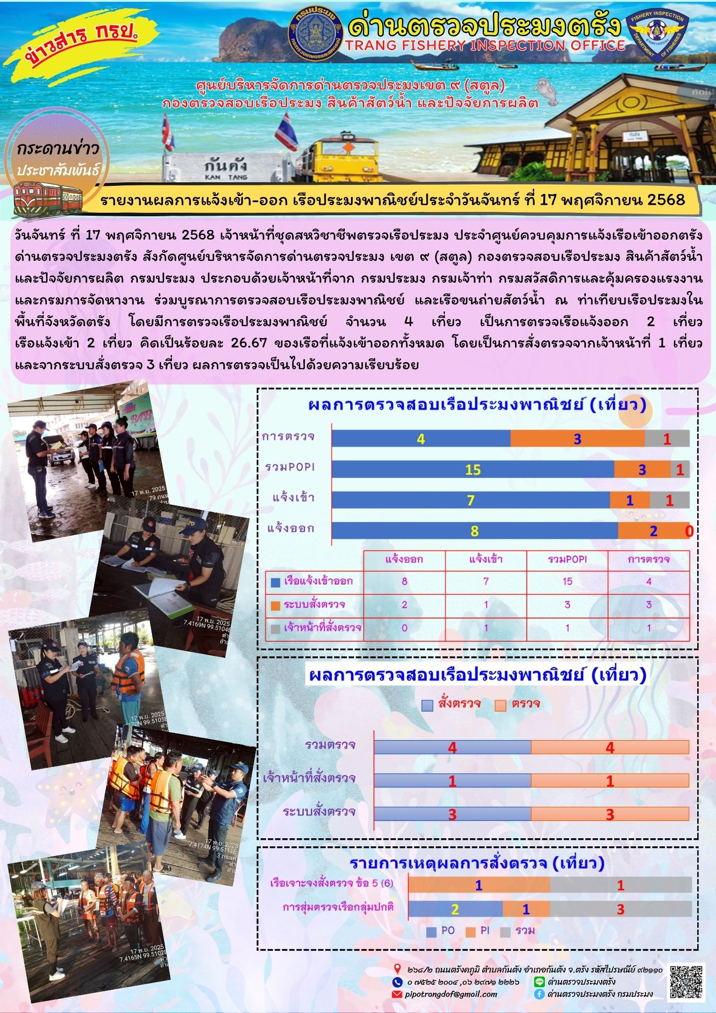 #ผลการแจ้งเข้าออกและการตรวจสอบเรือประมงประจำวันที่ 17 พฤศจิกายน 2568..คลิก