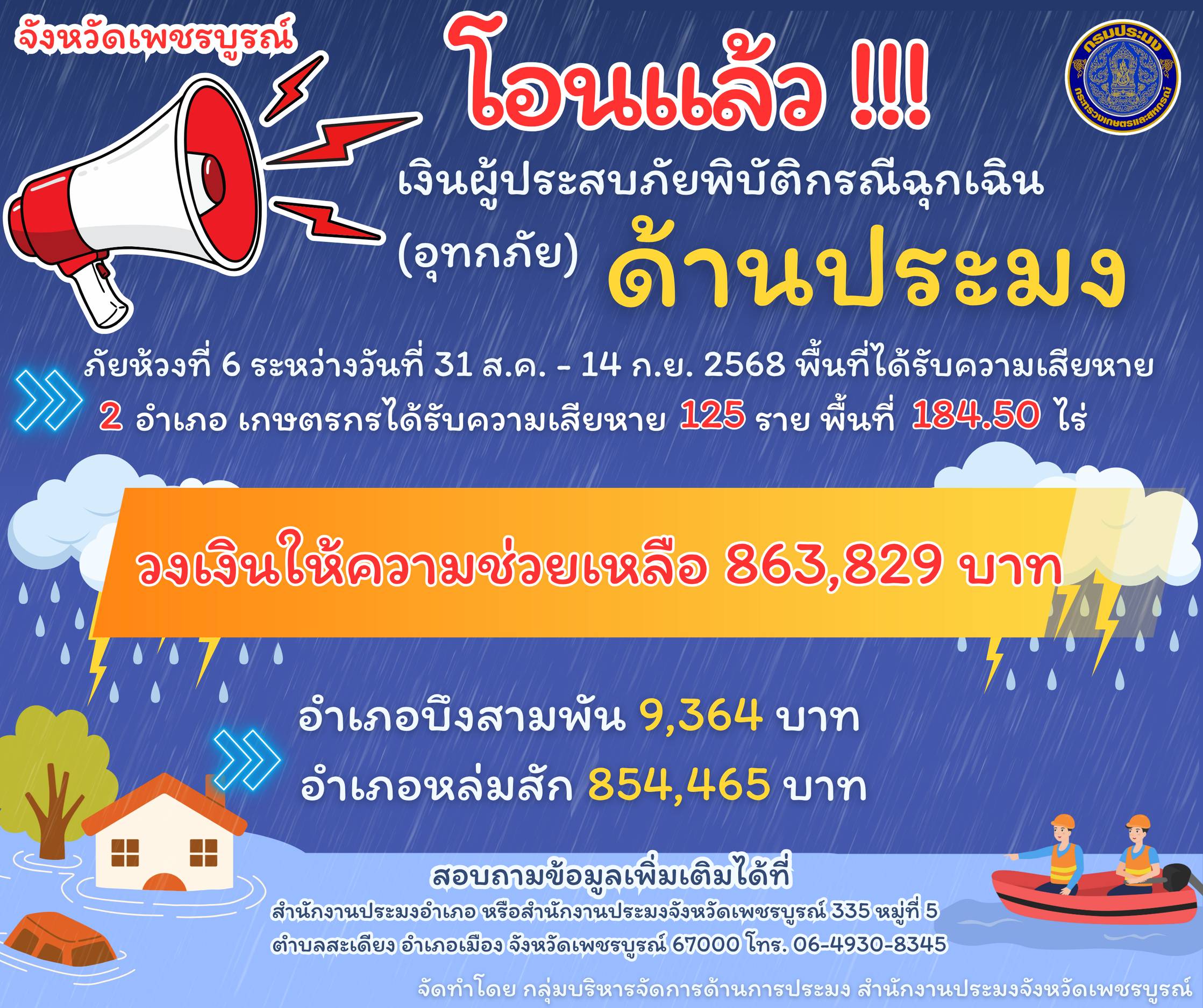 โอนเงินช่วยเหลือเกษตรกรผู้เพาะเลี้ยงสัตว์น้ำ ที่ประสบอุทกภัย(น้ำท่วม) ระหว่างวันที่ 31 สิงหาคม ถึงวันที่ 14 กันยายน 2568 แล้ว