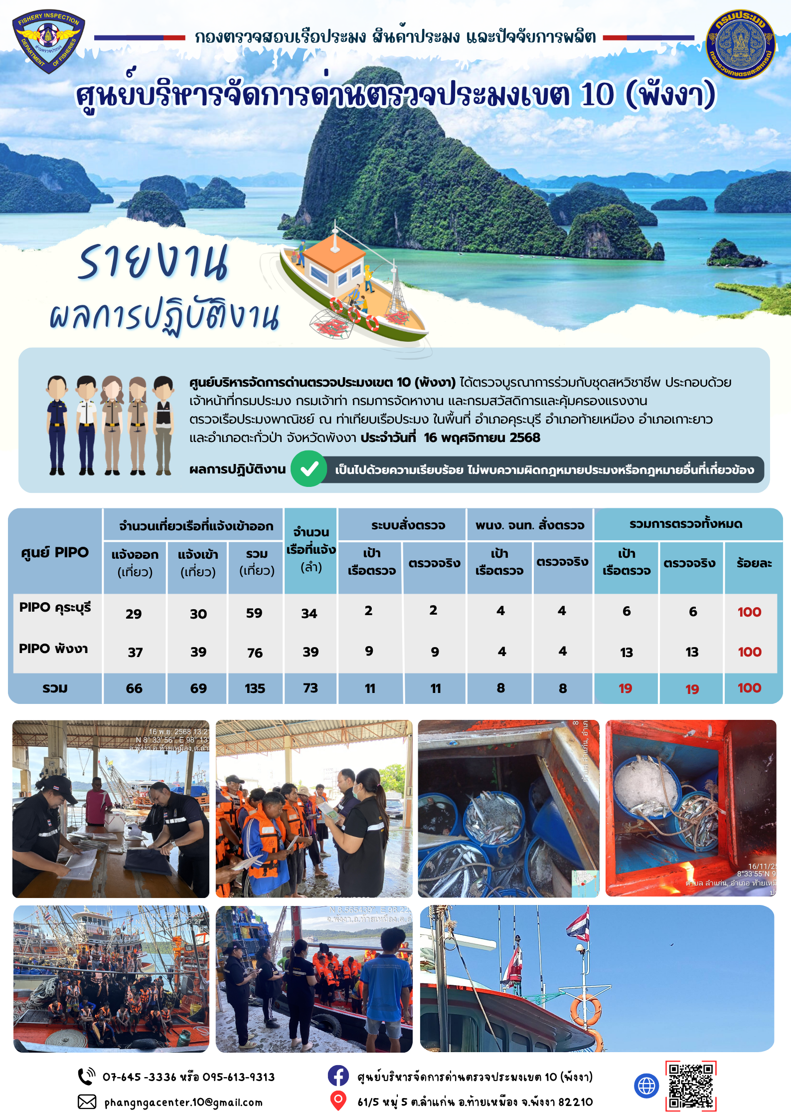 ข่าวประชาสัมพันธ์กิจกรรมการตรวจเรือประมงพาณิชย์แจ้งเข้า - ออก วันที่ 16 พฤศจิกายน 2568