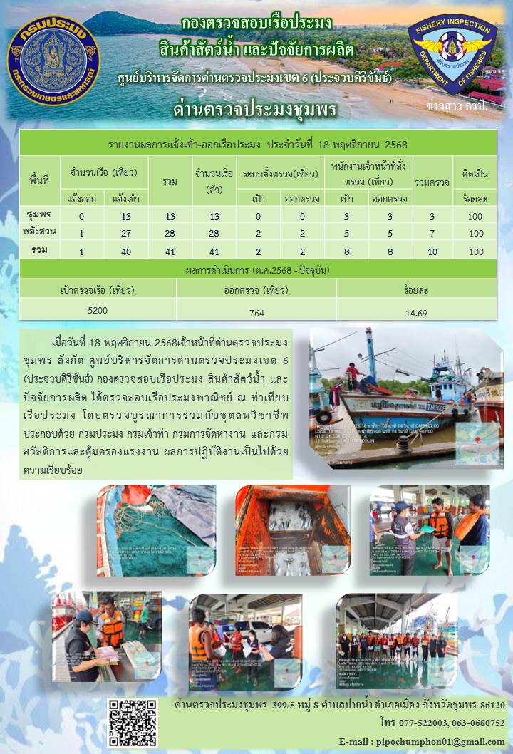 ข่าวสารการปฎิบัติงานประจำวันที่ 18 พฤศจิกายน 2568..คลิก