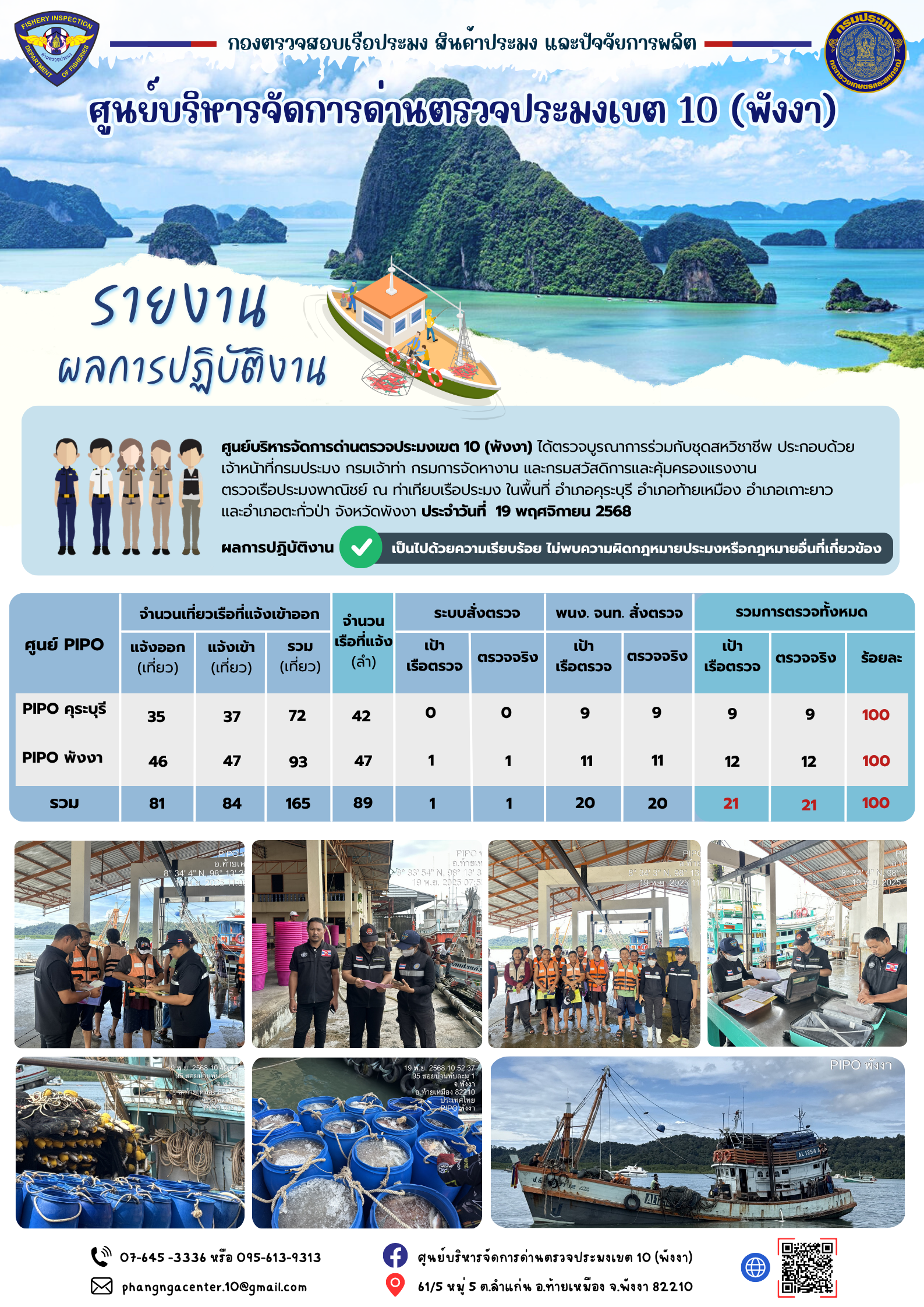ข่าวประชาสัมพันธ์กิจกรรมการตรวจเรือประมงพาณิชย์แจ้งเข้า - ออก วันที่ 19 พฤศจิกายน 2568