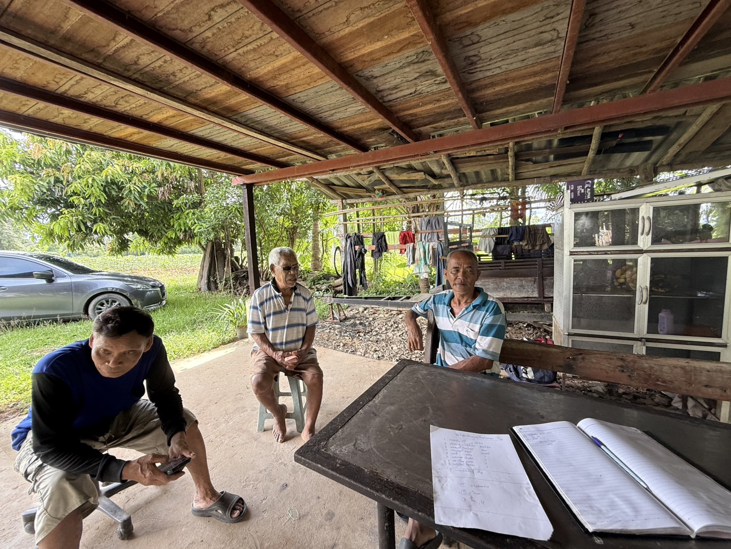 ลงพื้นที่เพื่อสำรวจความต้องการ และให้คำแนะนำ