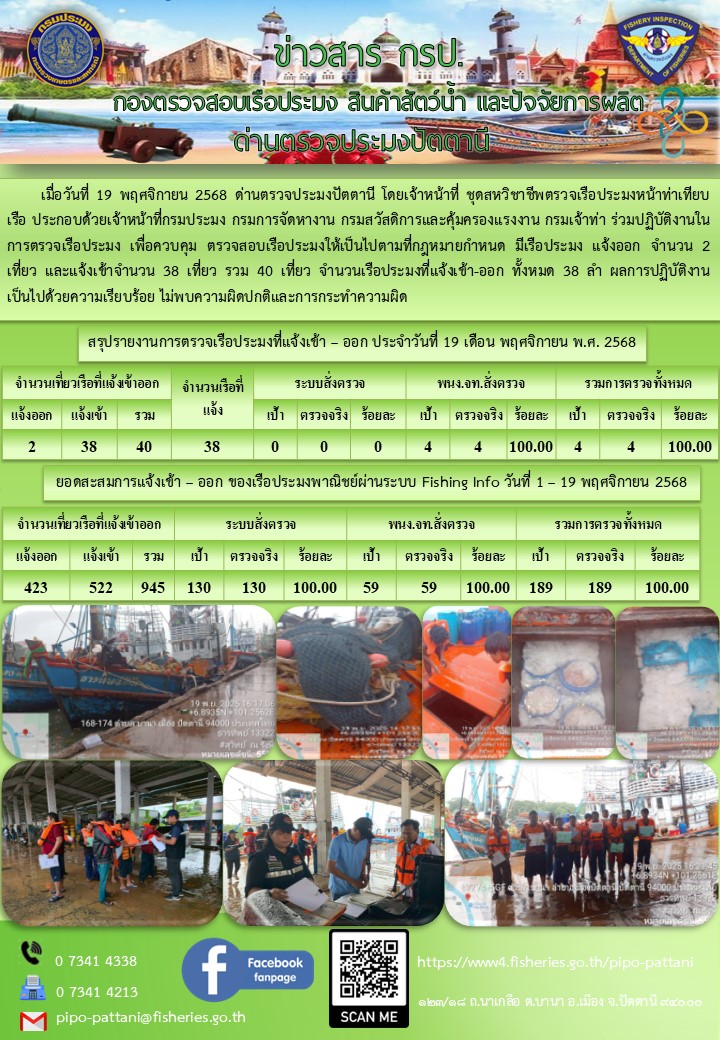 ข่าวสารการปฏิบัติงาน ด่านตรวจประมงปัตตานี วันที่ 19 พฤศจิกายน 2568..คลิก