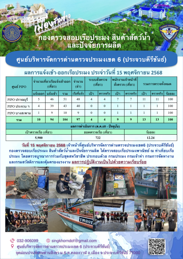 ตรวจสอบเรือประมงพาณิชย์ ณ ท่าเทียบเรือประมง..คลิก