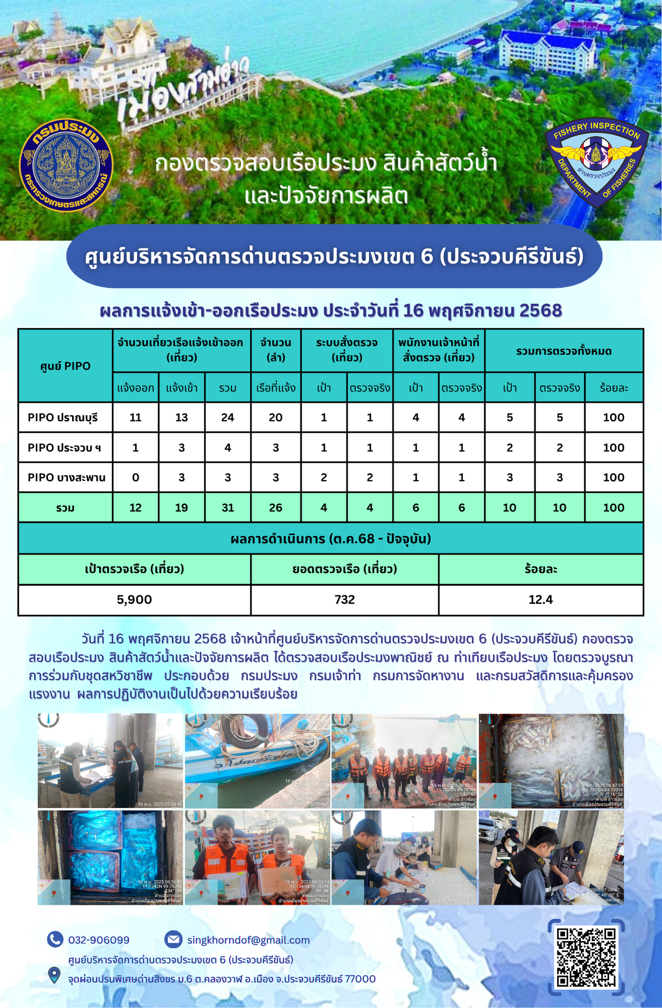 ตรวจสอบเรือประมงพาณิชย์ ณ ท่าเทียบเรือประมง