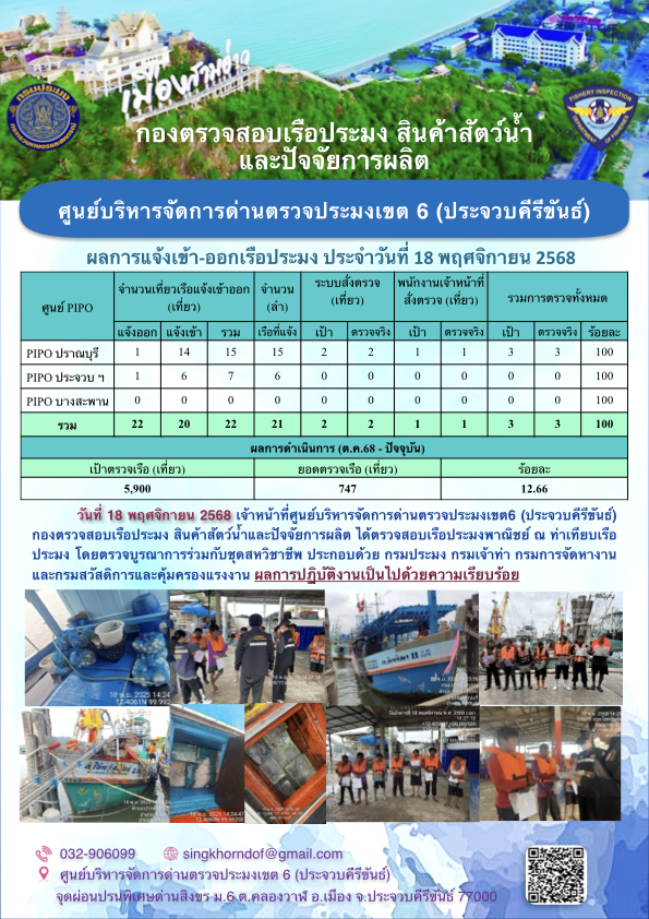 ตรวจสอบเรือประมงพาณิชย์ ณ ท่าเทียบเรือประมง