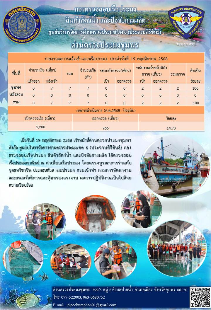 ตรวจสอบเรือประมงพาณิชย์ ณ ท่าเทียบเรือประมง..คลิก